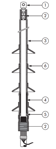 Nexans Heat Shrink Cable Terminations